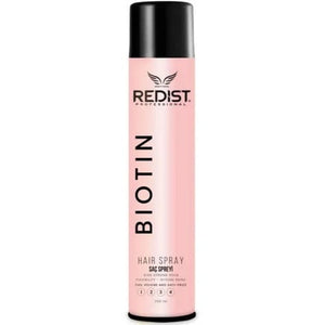 FIXATIV REDIST BIOTIN PENTRU VOLUM - 250 ml